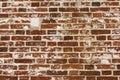 Medieval brick wall background